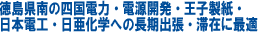 ̎ld́EdJEqE{dHEwւ̒oE؍݂ɍœK